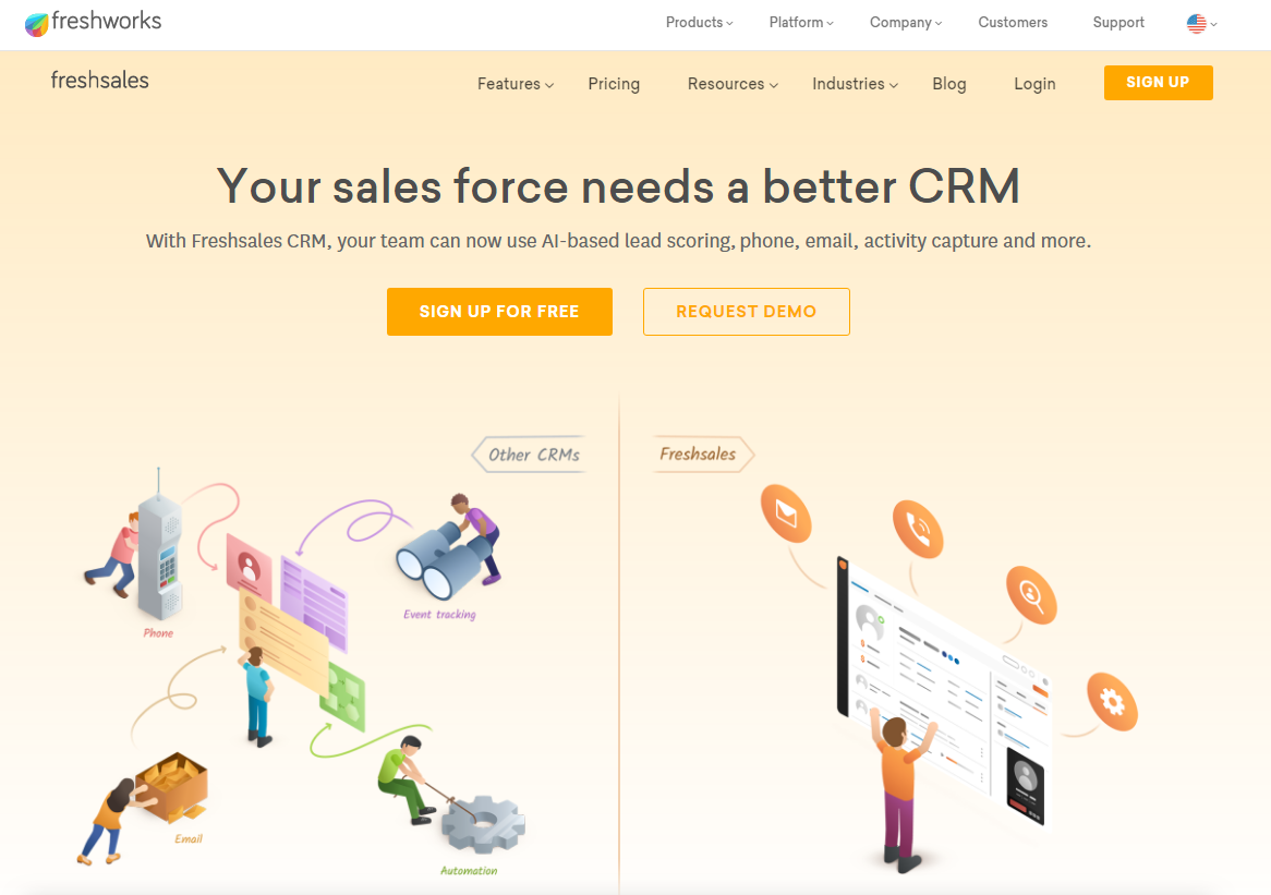 CRM solutions