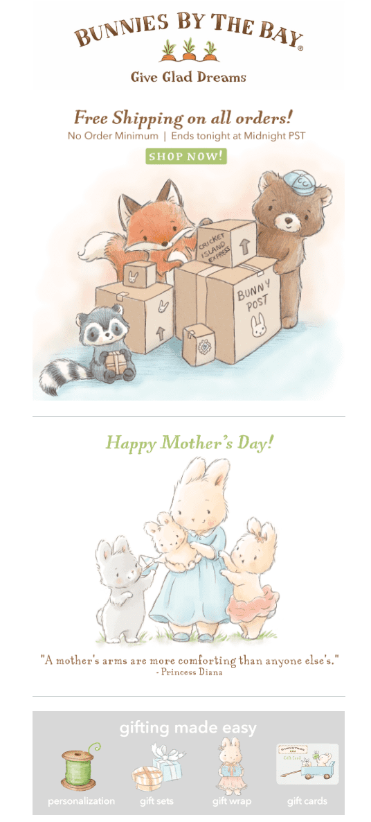 Mother's day email example